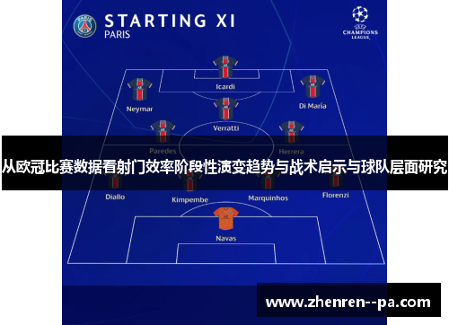 从欧冠比赛数据看射门效率阶段性演变趋势与战术启示与球队层面研究