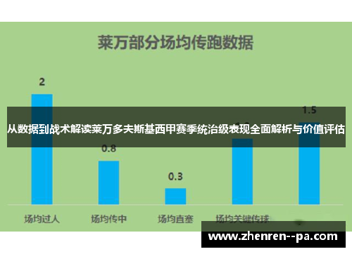 从数据到战术解读莱万多夫斯基西甲赛季统治级表现全面解析与价值评估