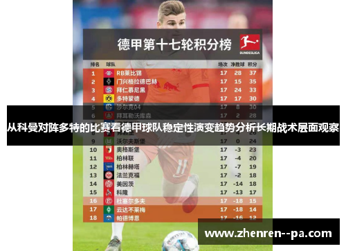 从科曼对阵多特的比赛看德甲球队稳定性演变趋势分析长期战术层面观察