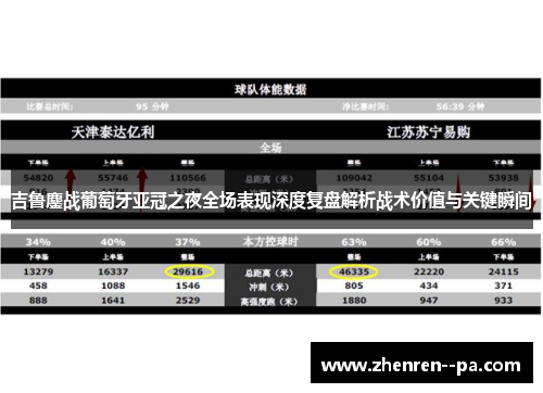 吉鲁鏖战葡萄牙亚冠之夜全场表现深度复盘解析战术价值与关键瞬间