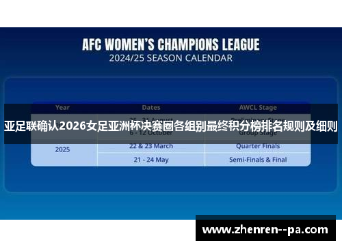 亚足联确认2026女足亚洲杯决赛圈各组别最终积分榜排名规则及细则 亚足联确认2026女足亚洲杯决赛圈各组别最终积分榜排名规则及细则