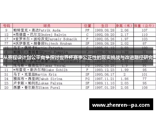 从赛程设计到公平竞争探讨世界杯赛事公正性的现实挑战与改进路径研究 从赛程设计到公平竞争探讨世界杯赛事公正性的现实挑战与改进路径研究