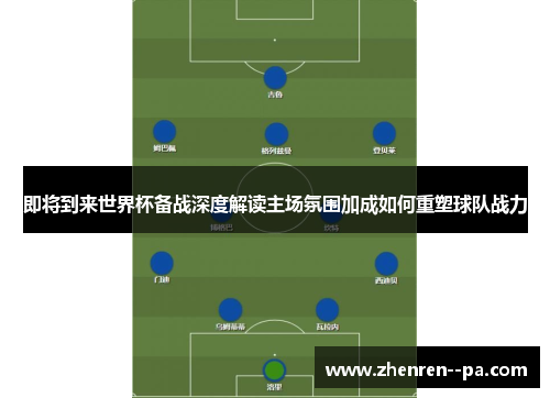 即将到来世界杯备战深度解读主场氛围加成如何重塑球队战力 即将到来世界杯备战深度解读主场氛围加成如何重塑球队战力